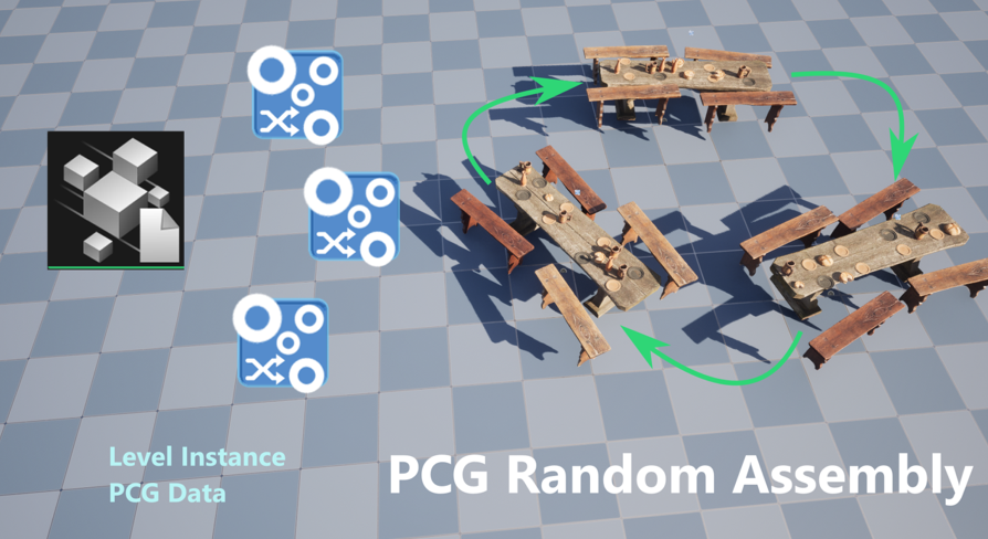 PCG Random Assembly